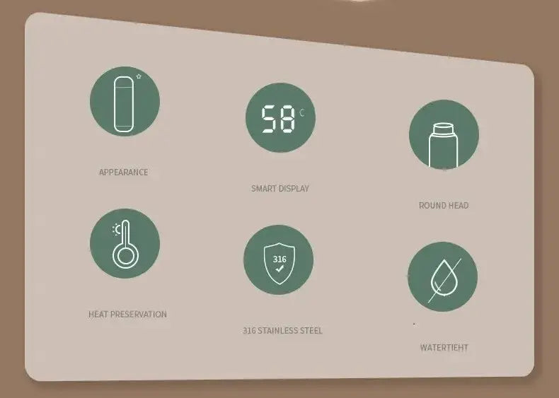 500ML Temperature Display Stainless Steel Thermos Cup A to Z Shop